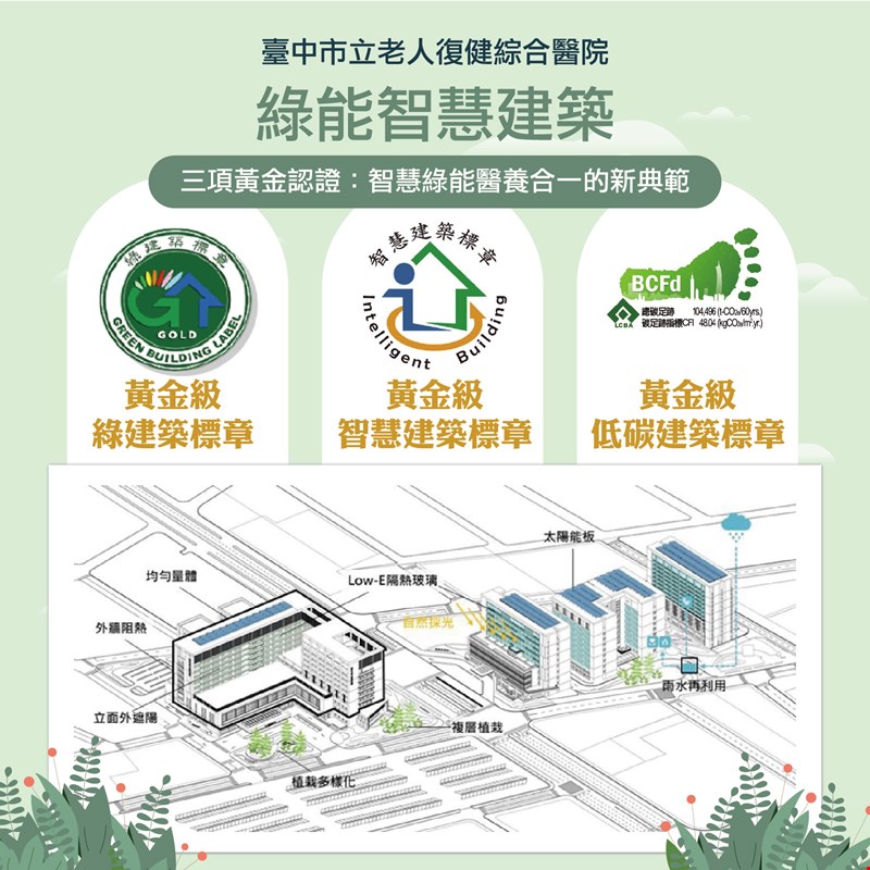 老人醫院宣傳手機版03