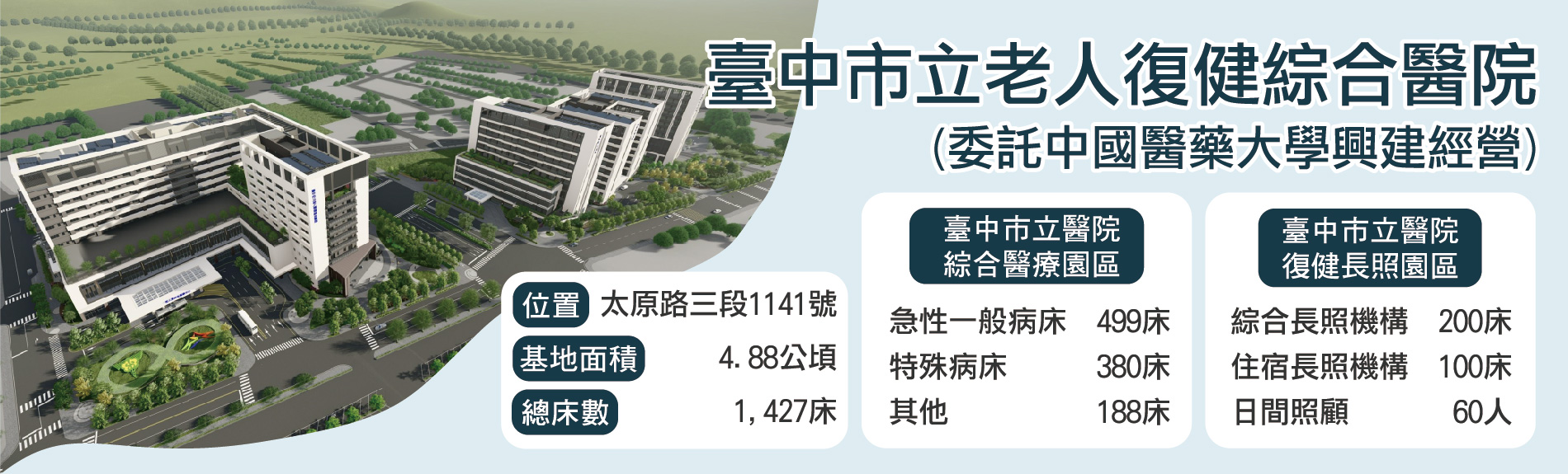 老人醫院宣傳01