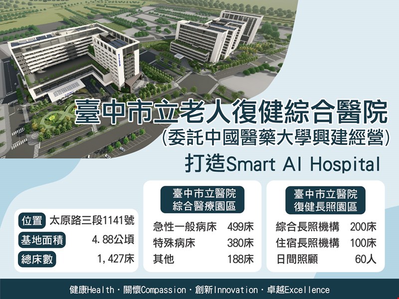 老人醫院宣傳手機版01