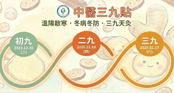 中醫三九貼  改善體質 提升陽氣
