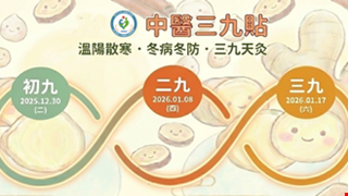 中醫三九貼  改善體質 提升陽氣